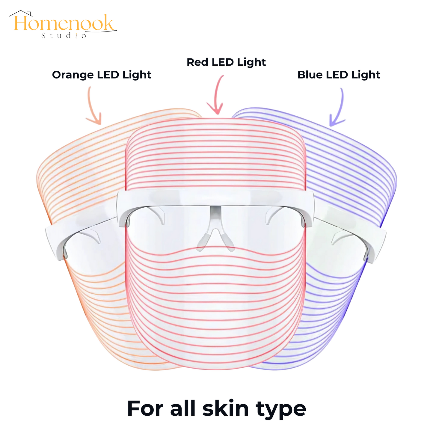 Homenook Led Light Therapy Mask, 3 Color Light Therapy mask