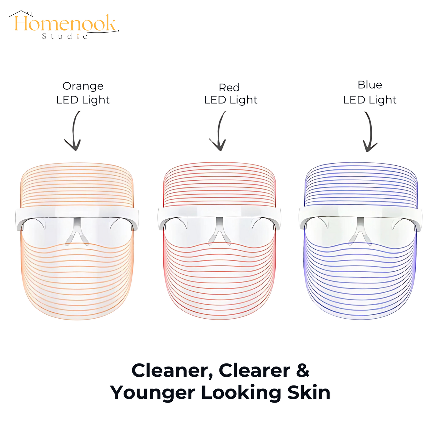 Homenook Led Light Therapy Mask, 3 Color Light Therapy mask