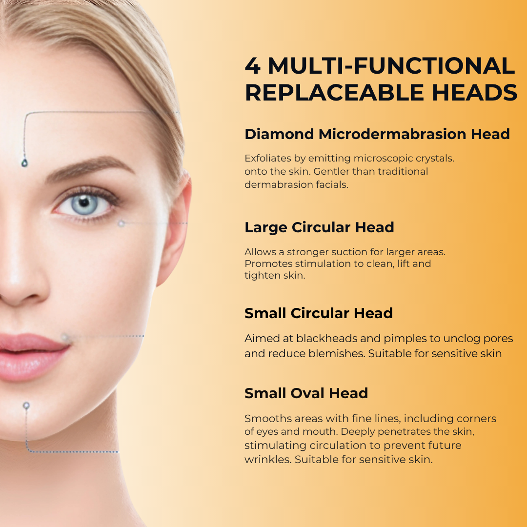 Homenook Rechargeable Electric Blackhead Remover Machine